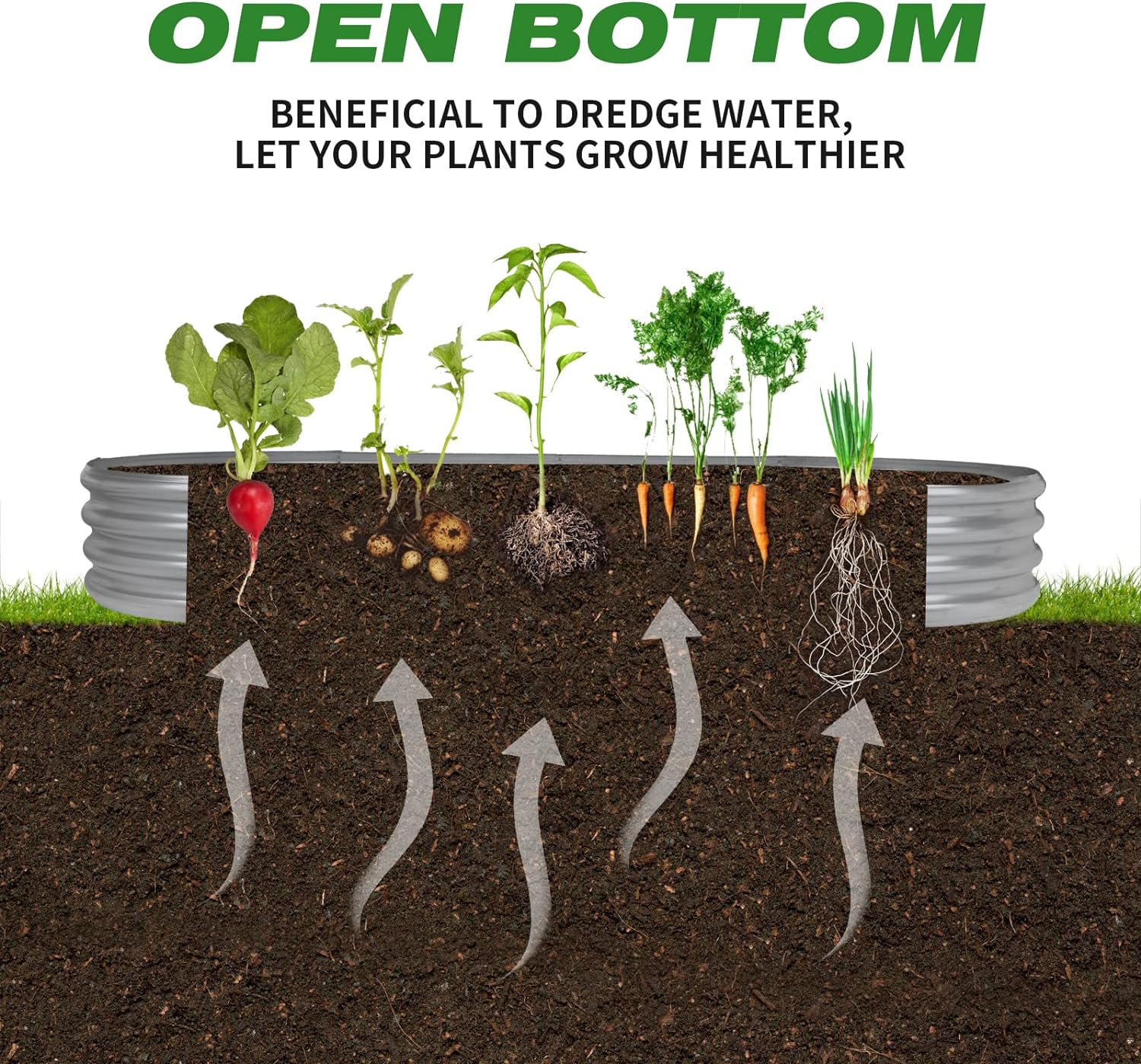 Raised Garden Bed Galvanized Planter Box Outdoor, Oval Large Rot-Resistant Metal Garden Bed Planter for Vegetables Flower Herb (Silver) - Image 6