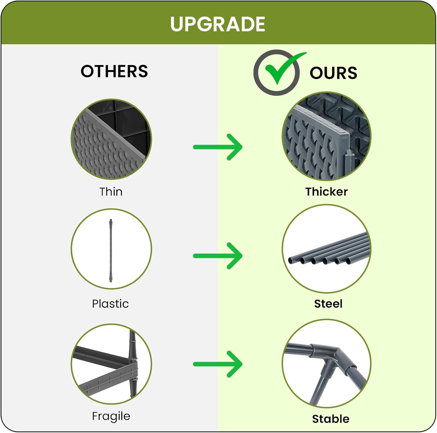 DXront Raised Garden Bed with Tomato Planter Box Trellis - Image 5