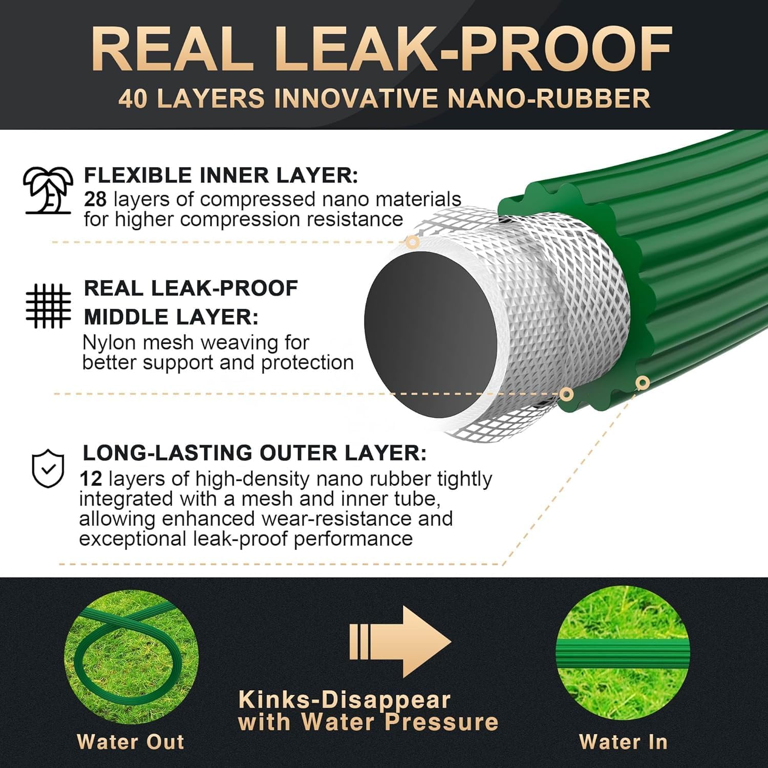 Lefree Garden Hose 100ft, Expandable Garden Hose Leak-Proof with 40 Layers of Innovative Nano Rubber,2024 Version/New Patented, Lightweight, No-Kink Flexible Water Hose (Green) - Image 2