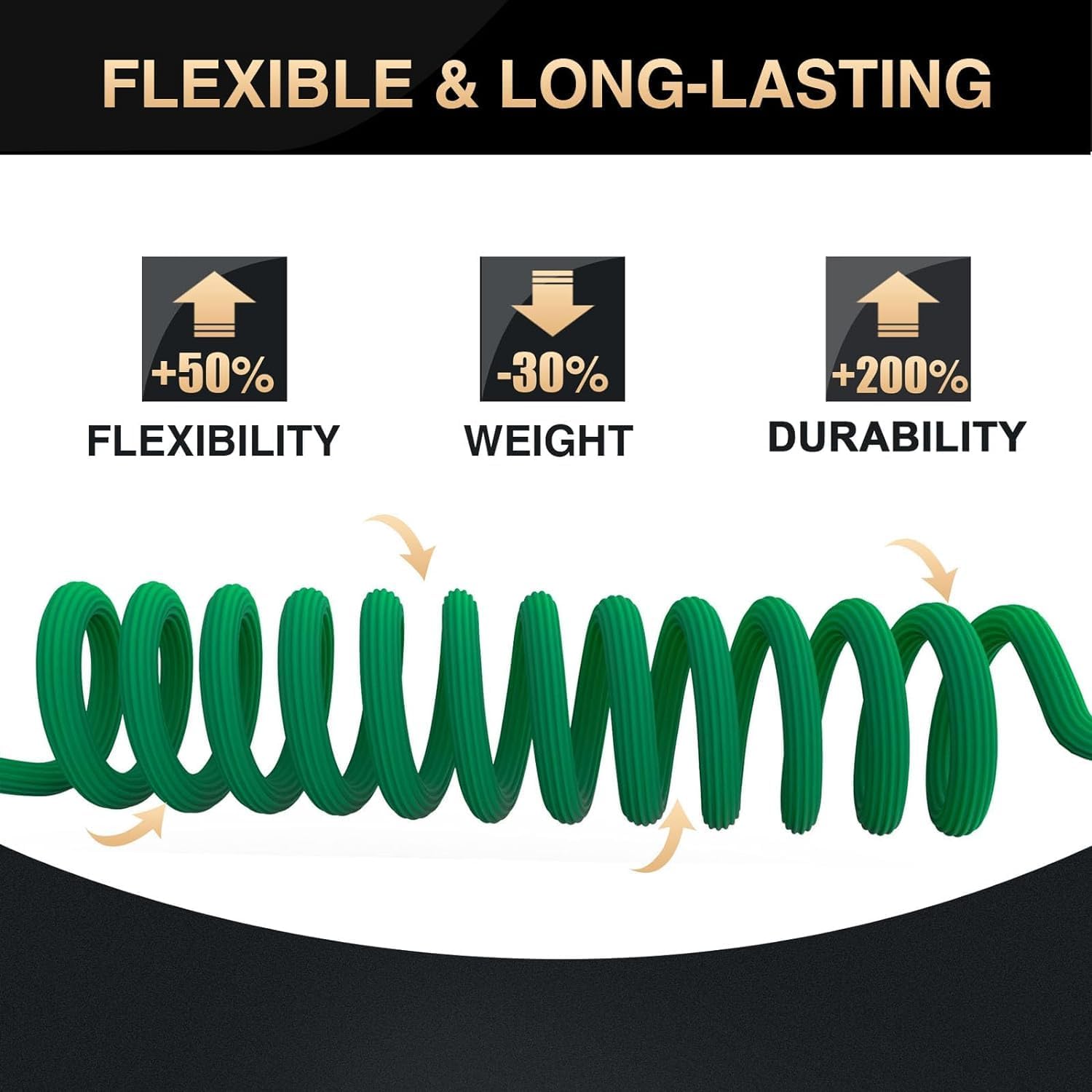 Lefree Garden Hose 100ft, Expandable Garden Hose Leak-Proof with 40 Layers of Innovative Nano Rubber,2024 Version/New Patented, Lightweight, No-Kink Flexible Water Hose (Green) - Image 3
