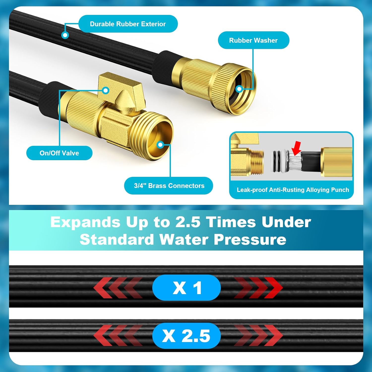 50 ft Expandable Garden Hose with 10 Functions Spray Nozzle, Water Hose with 50 Layers Nano Rubber, 3/4" Solid Brass Connector, Leakproof Lightweight Hose Expanding Water Pipe for Car Washing - Image 3