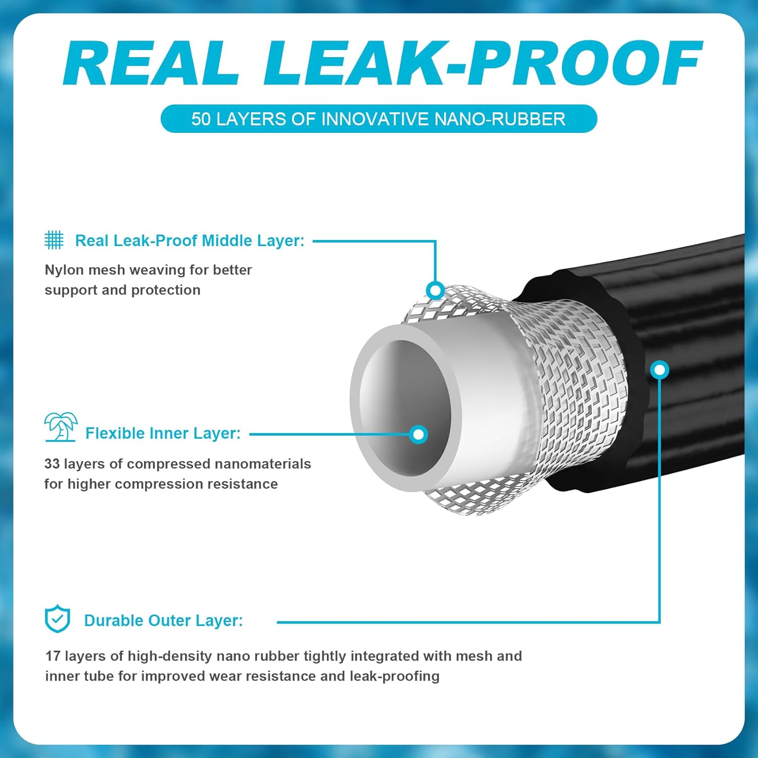 50 ft Expandable Garden Hose with 10 Functions Spray Nozzle, Water Hose with 50 Layers Nano Rubber, 3/4" Solid Brass Connector, Leakproof Lightweight Hose Expanding Water Pipe for Car Washing - Image 4