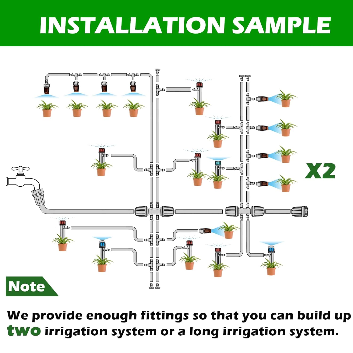 240FT Drip Irrigation System Kit, Automatic Garden Watering Misting System for Greenhouse, Yard, Lawn, Plant with 1/2 inch Hose 1/4 inch Distribution Tubing and Accessories - Image 3