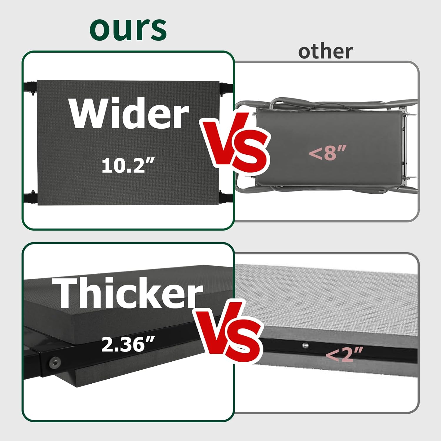 FLINTER 10.2" Wider Garden Kneeler and Seat, 2024 Upgraded Heavy Duty Thick Gardening Bench for Kneeling and Seat - Garden Tools with Bags, Gardening Gifts for Women, Grandparents, Mom & Dad - Image 3