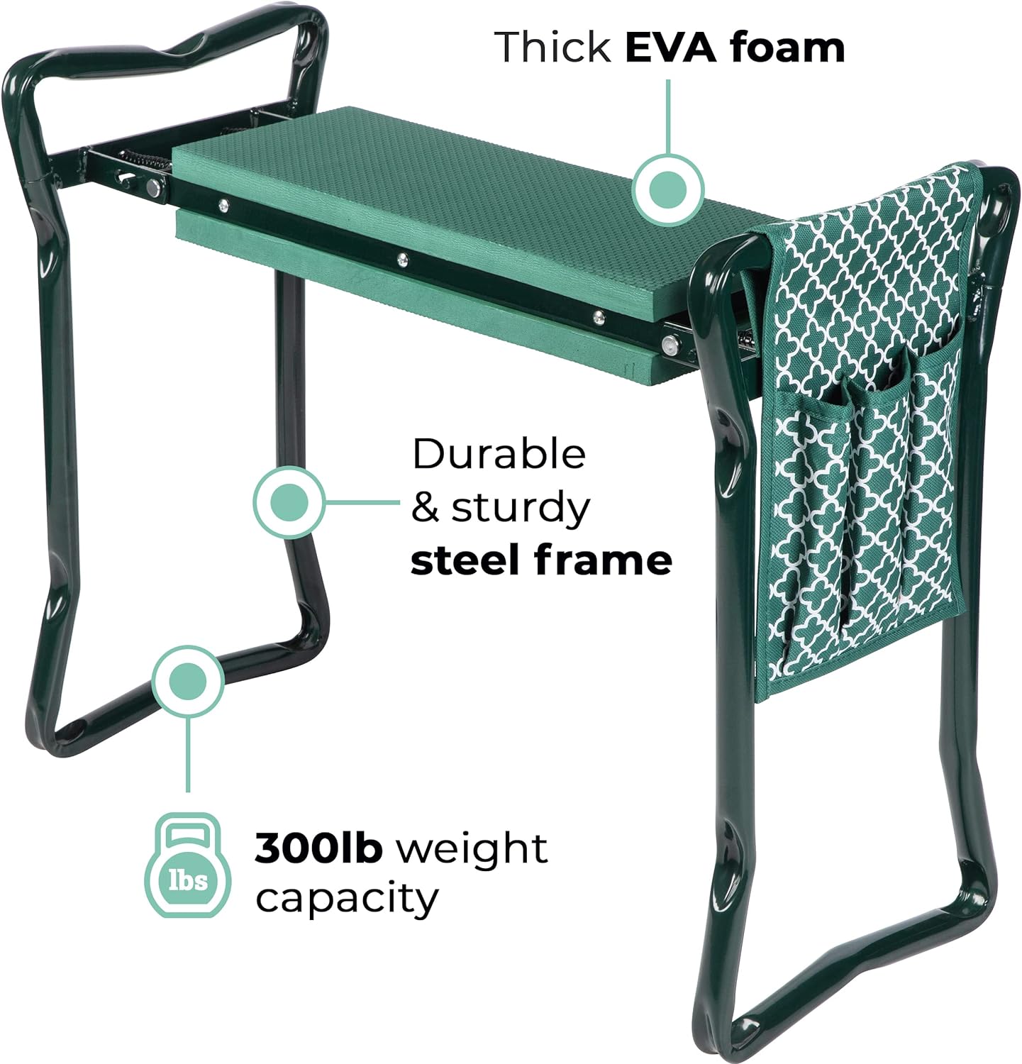 Abco Tech Garden Stool & Kneeler - Kneeler & Stool for Gardening, Foldable Garden Seat for Storage, Garden Kneelers for Seniors, Great Gardening Gifts for Women, Bench Comes with Tool Pouch & Gloves - Image 4